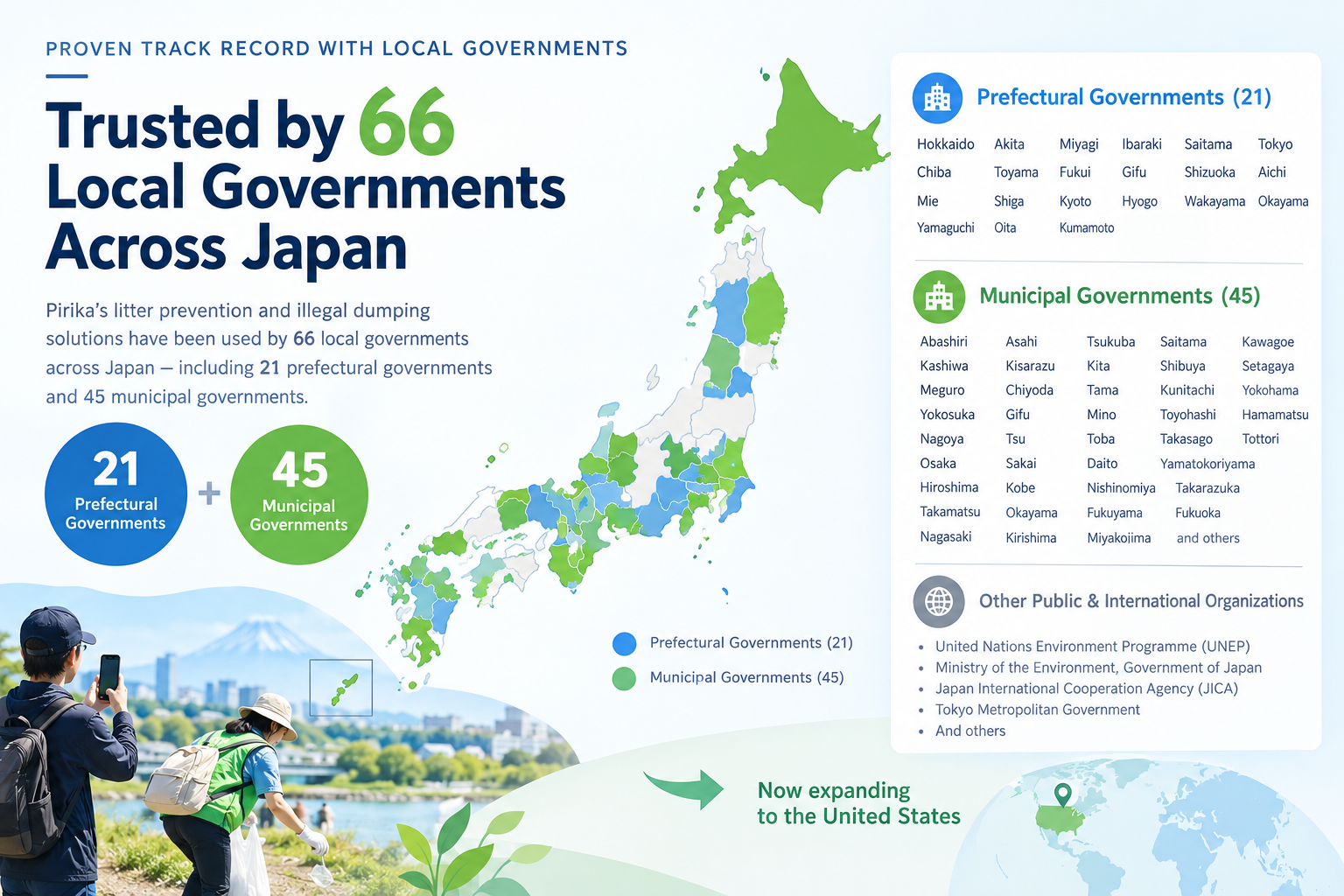 Map of Japan showing 66 local governments (21 prefectural and 45 municipal) that use Pirika's services, plus partners including the Ministry of the Environment, JICA, and the UN Environment Programme